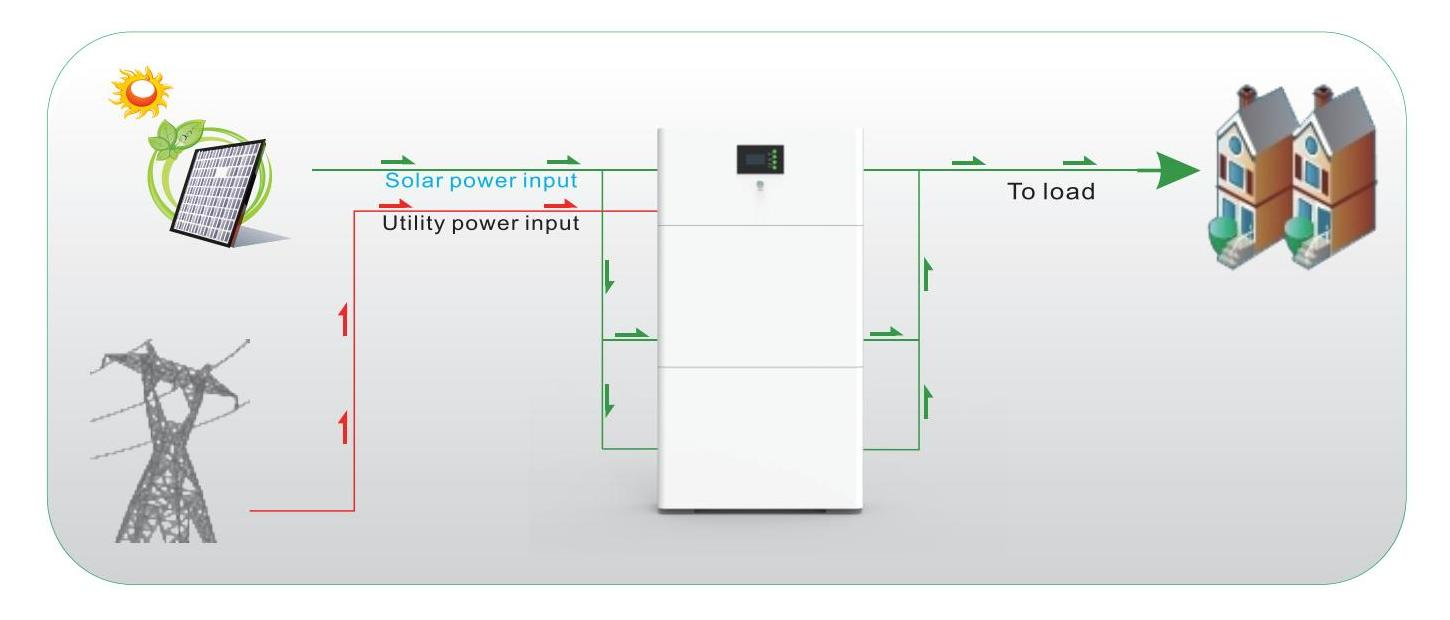 INVERTER.png